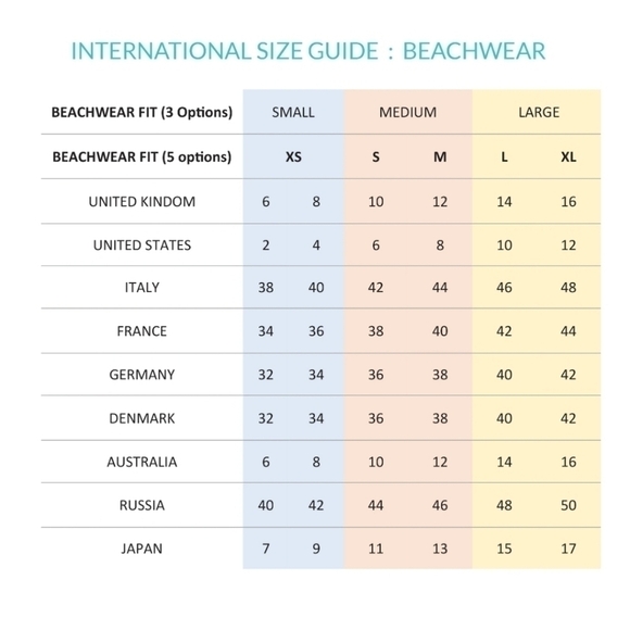 New Melissa Odabash Adela Swim Cover-Up / Dress NWT Size Medium - Picture 11 of 16